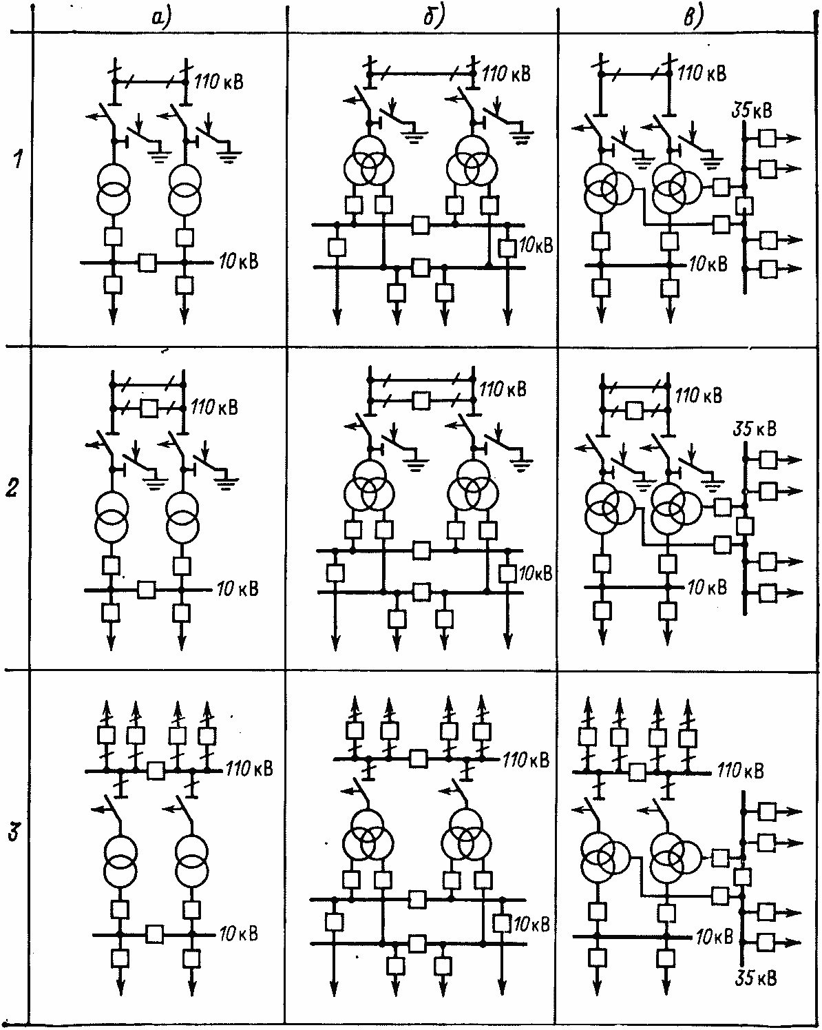 Схемы электрических соединений подстанций