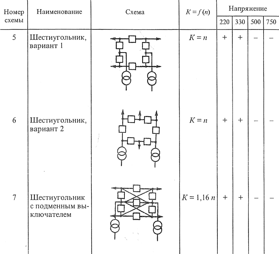 Vs на схеме что