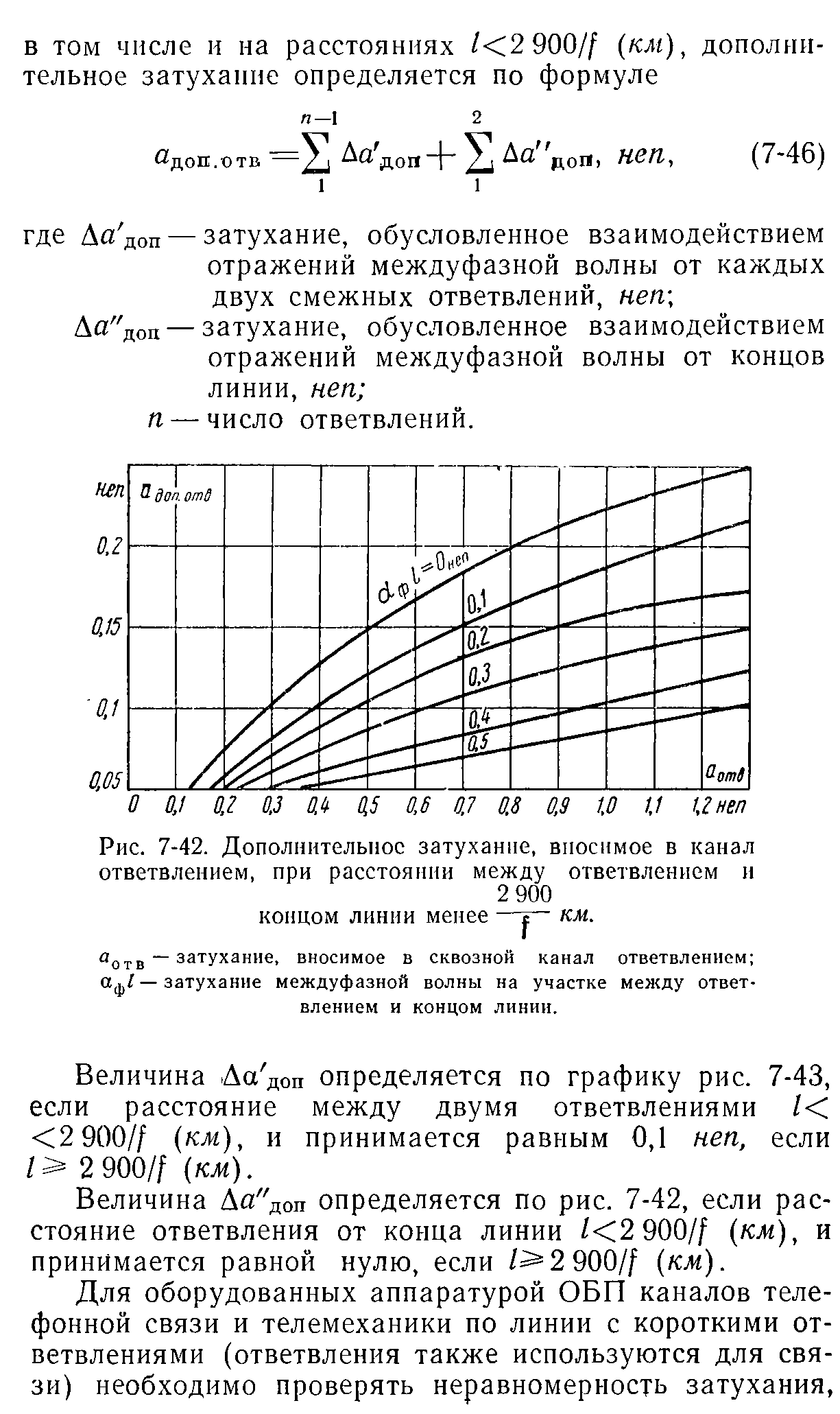        Hyperline