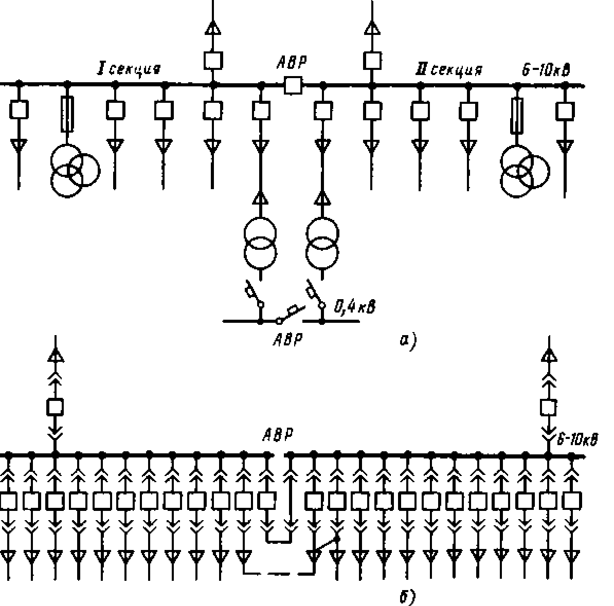 Секция шин 10 кв