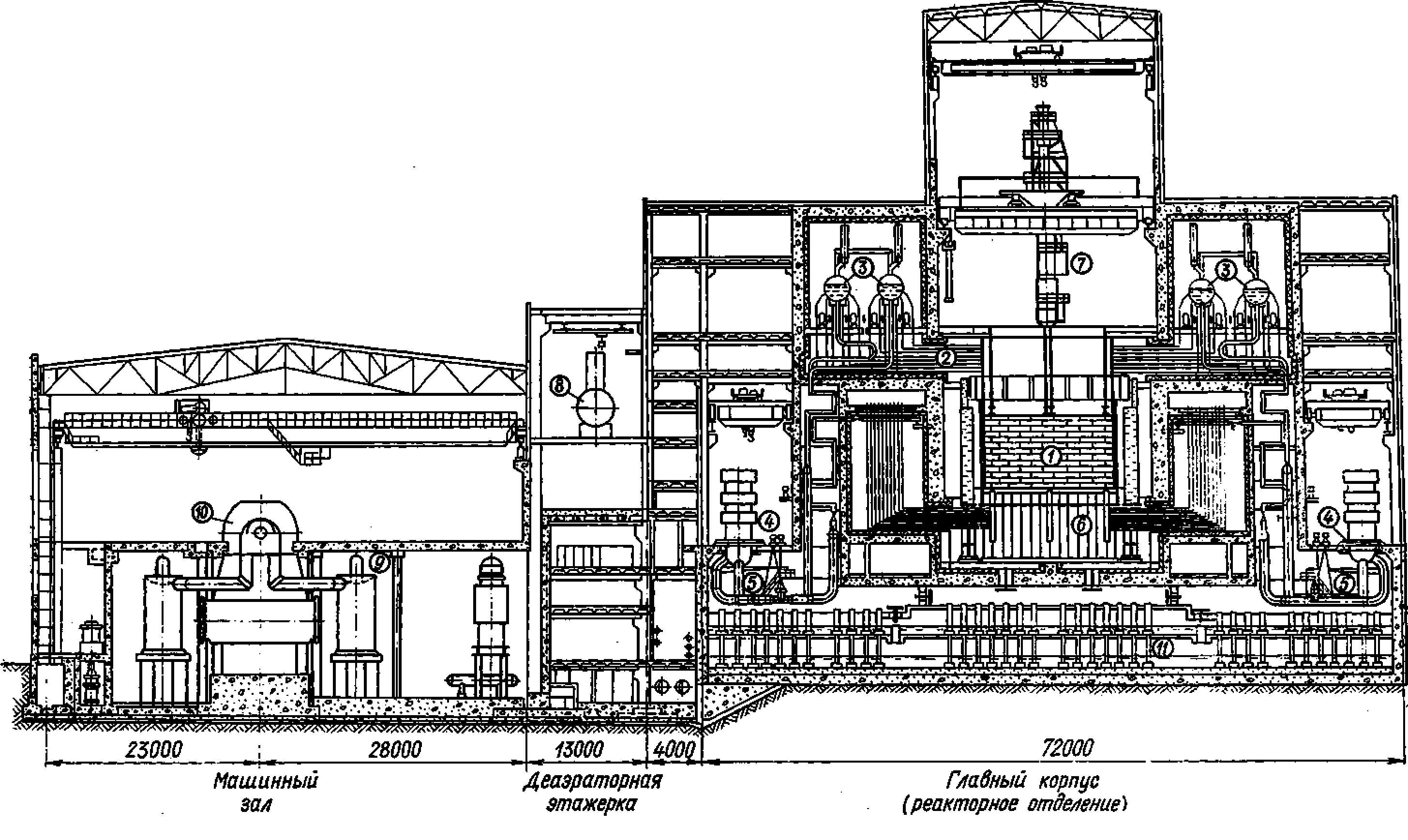 Аэс реакторы рбмк. Реактор РБМК-1000 Чернобыль. Чертежи реактора РБМК 1000 ЧАЭС. Реактор РБМК-1000 В разрезе. РБМК-1000 Чернобыльская АЭС 3 энергоблок.