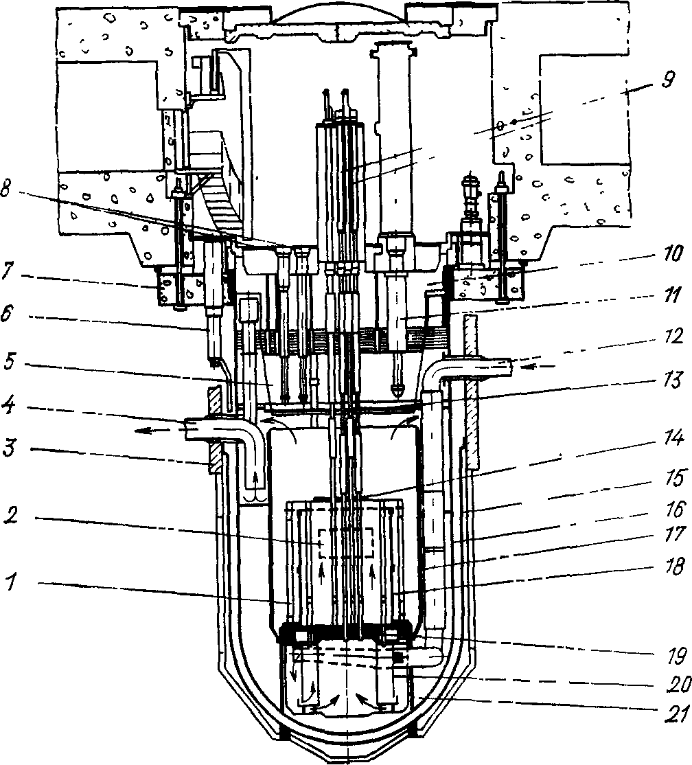 Схема реактора петлевого типа