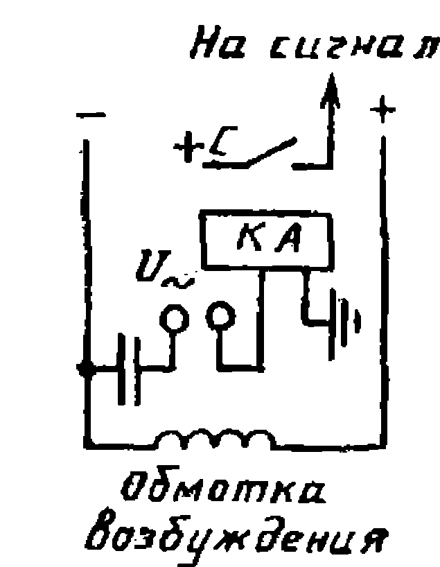 Защита от замыкания. Сигнализация замыкания на землю. Сигнализация на замыкание цепи. Схема панели сигнализации замыкания на землю. Защита ротора от замыканий на землю КЗР-3.