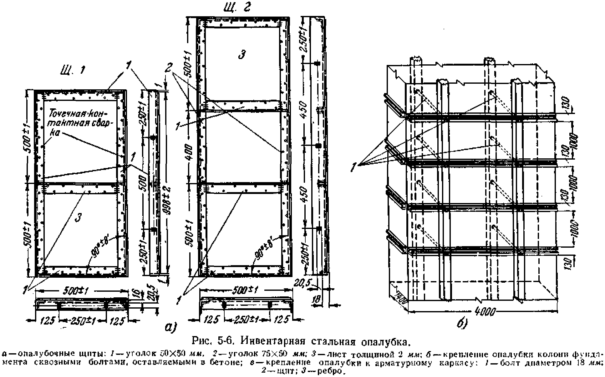 Крепление швеллера к бетону