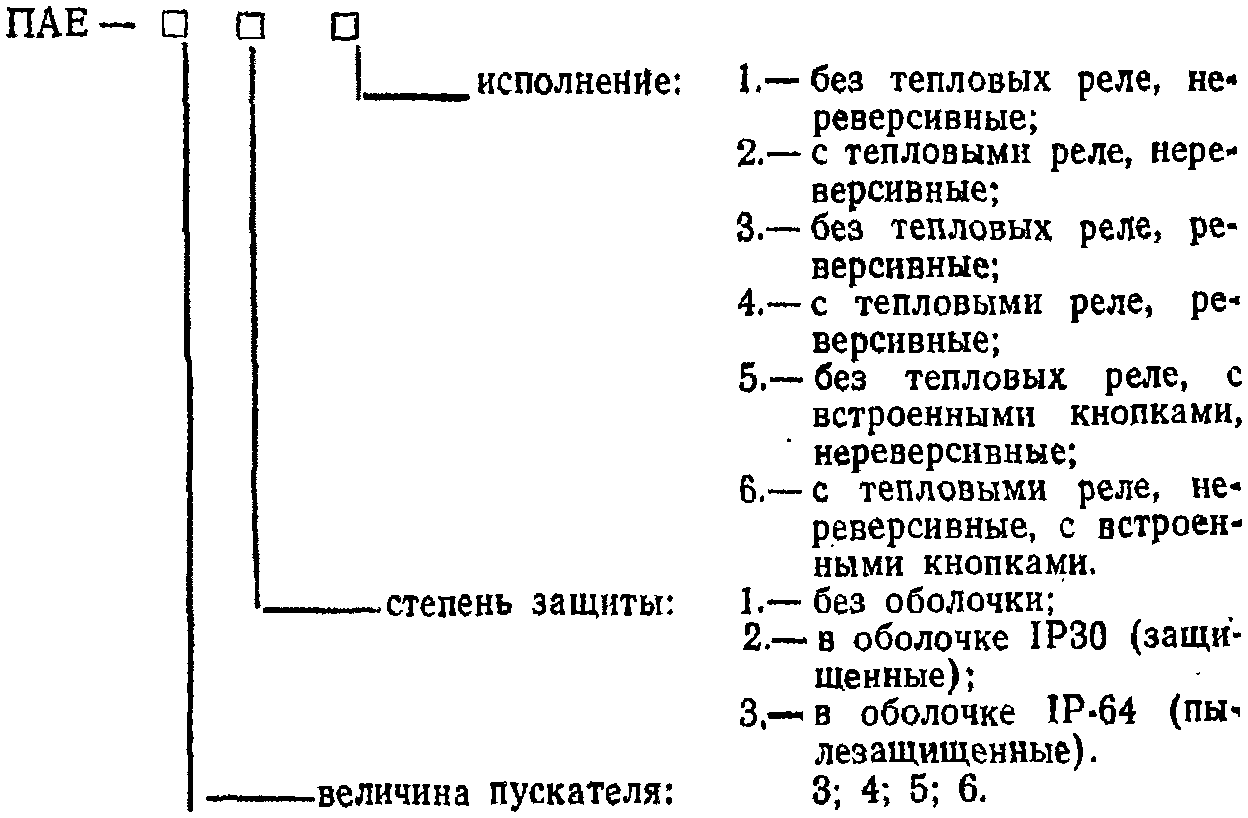 Магнитные пускатели | Справочник электромонтера - 1