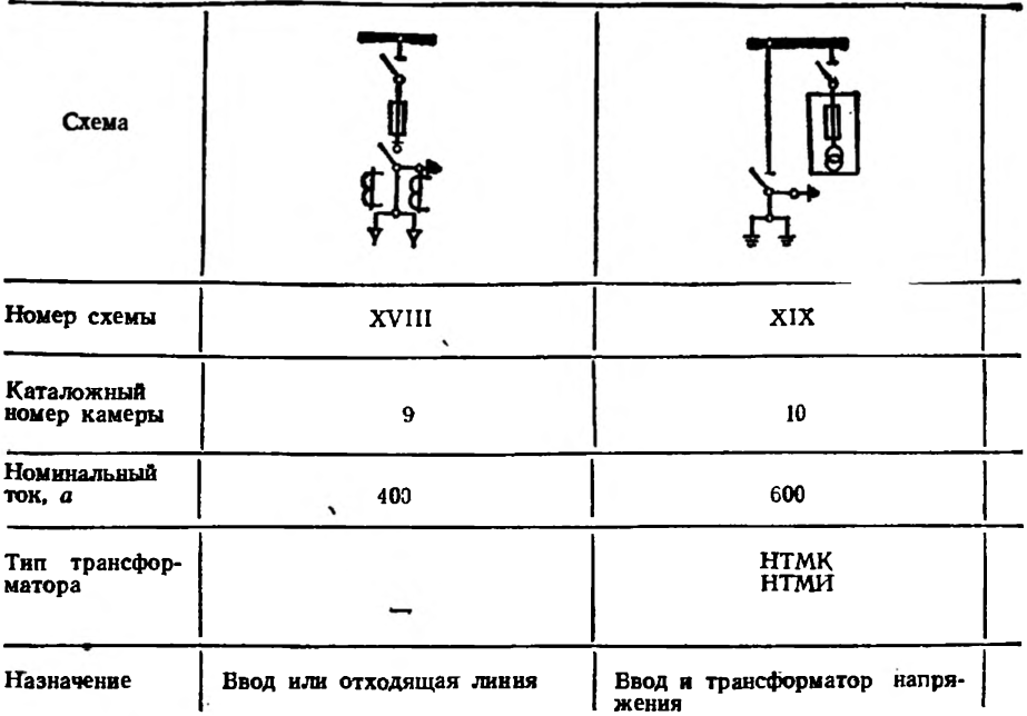 Как на схеме обозначается автоматический выключатель