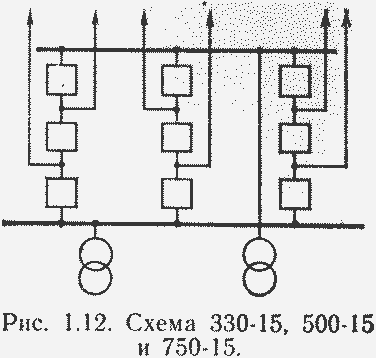 Главные схемы подстанций