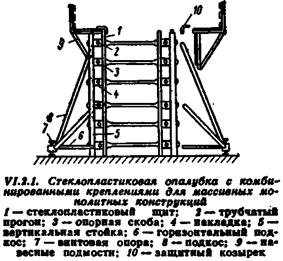 Опалубка металлическая гост 23478 79