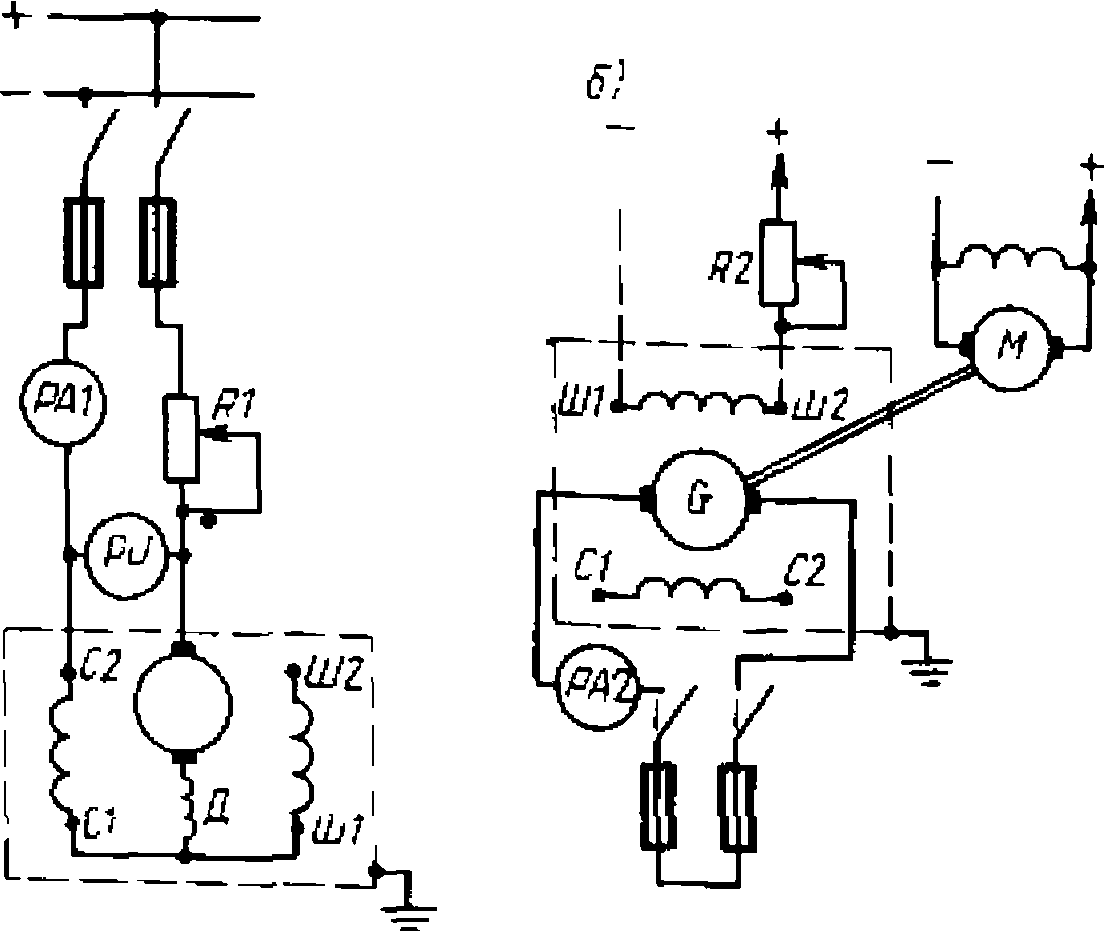 Схема сушильной машины
