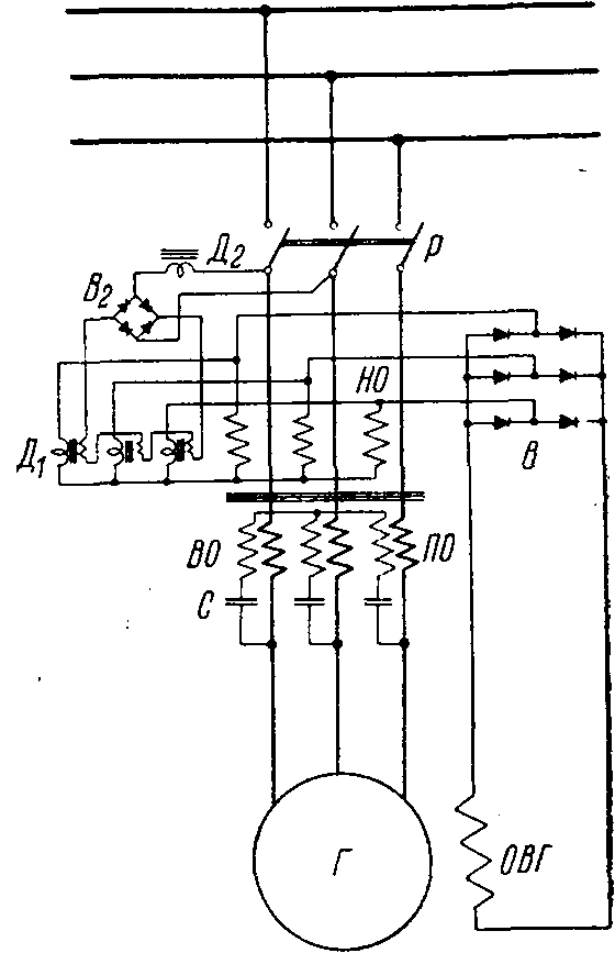 Шкаф возбуждения синхронного двигателя