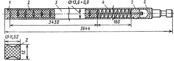 Конструкция твэла РБМК-1000