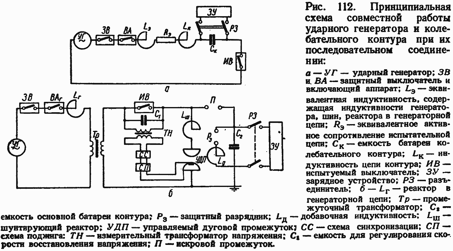 Ударный Генератор импульсов схема. Схема ударного генератора. Генератор ударного возбуждения схема. Ударное возбуждение колебательного контура.