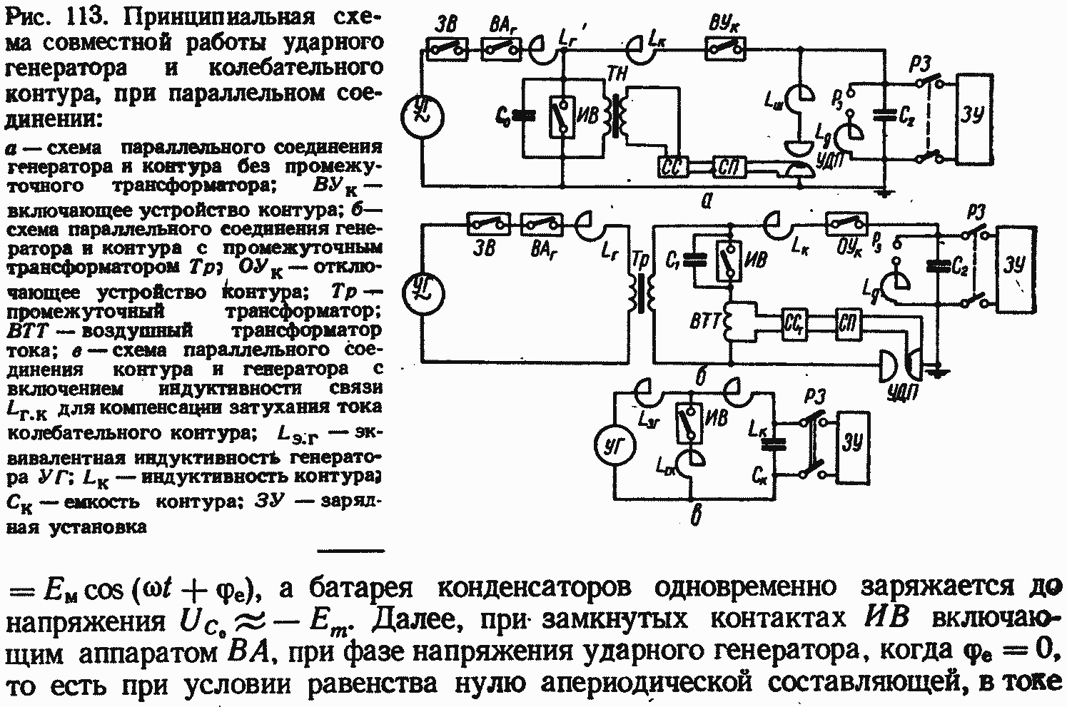 Схема ударного генератора. Генератор ударного возбуждения. Ударное возбуждение колебательного контура. Искровой передатчик схема.