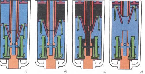 Принцип работы автокомпрессионного выключателя