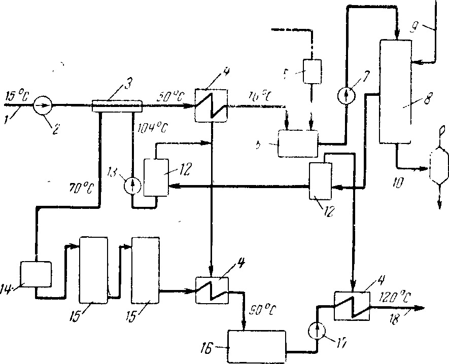 Схема термохимической водоумягчительной установки на ГРЭС