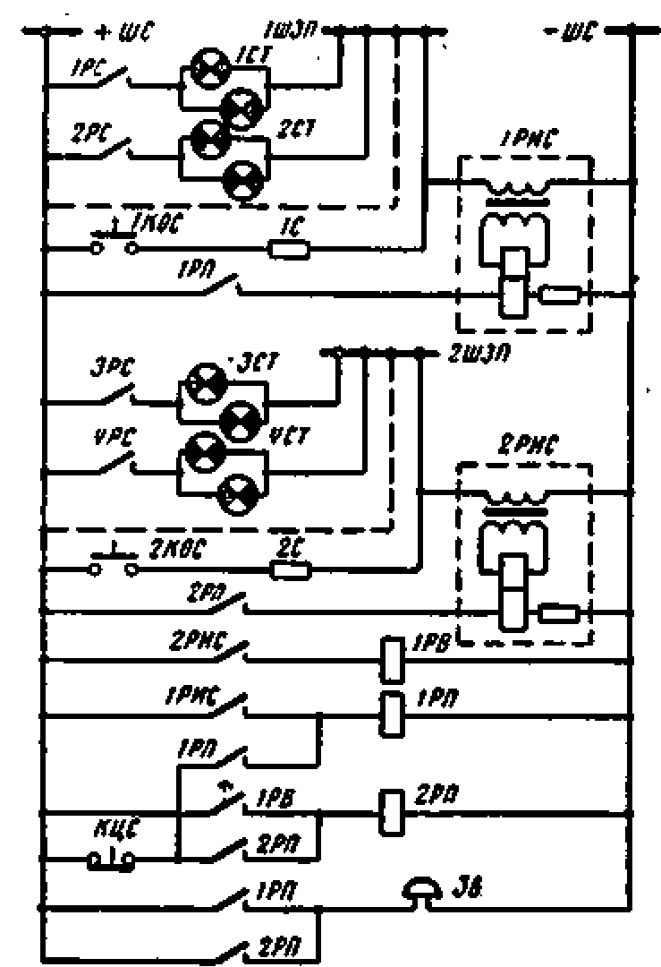Сигнализация предупреждающая | Вторичные схемы ЭС и ПС