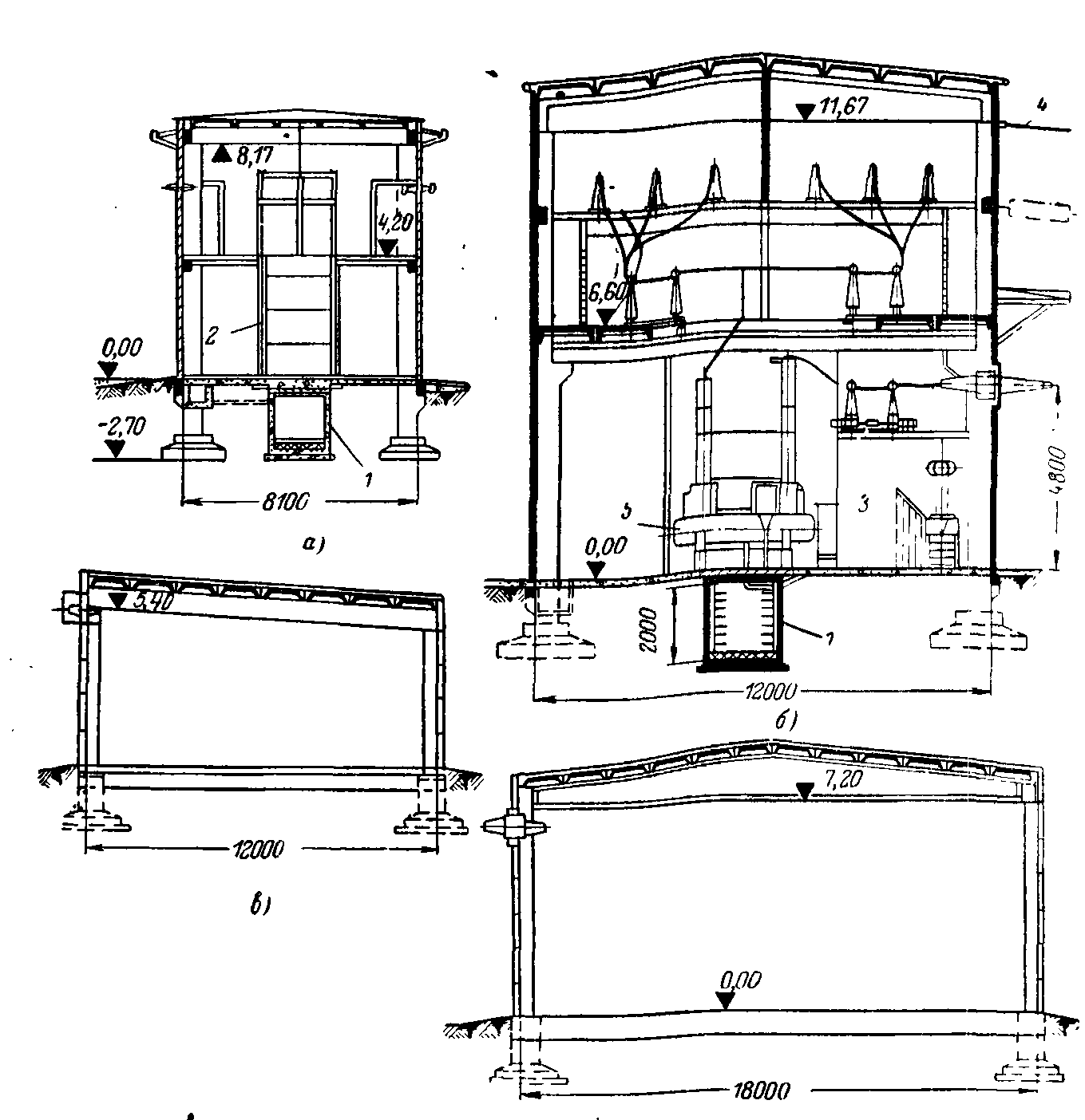 План зру 110 кв