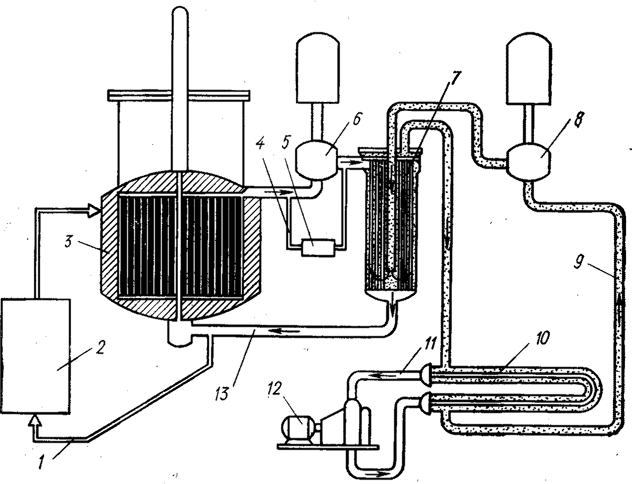 Технологическая схема ЯЭУ с реактором MSBR-1000
