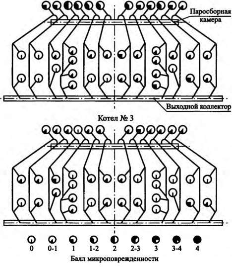 Схема котла тп 87