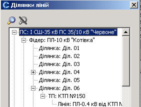 Вибір ділянки лінії