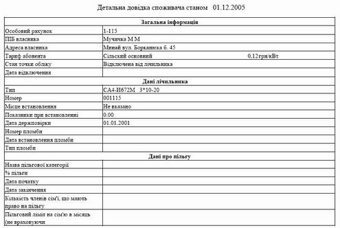 Детальна довідка абонента