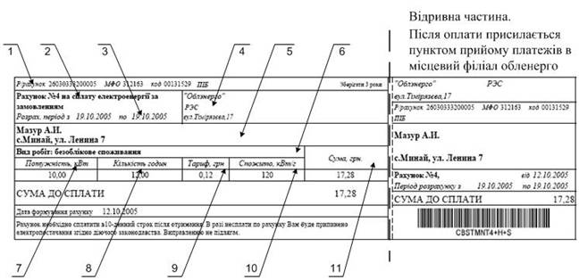 Рахунок на сплату замовлення