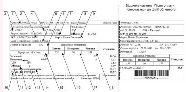 Рахунок на сплату електроенергії