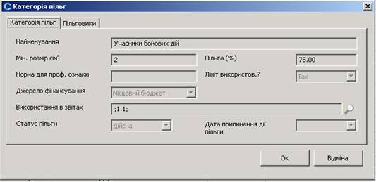 Категорія пільги