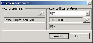 Список пільговиків