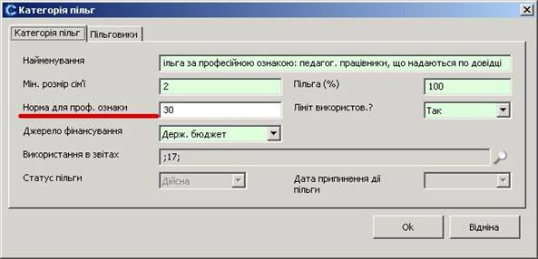 Пільги за професійною ознакою