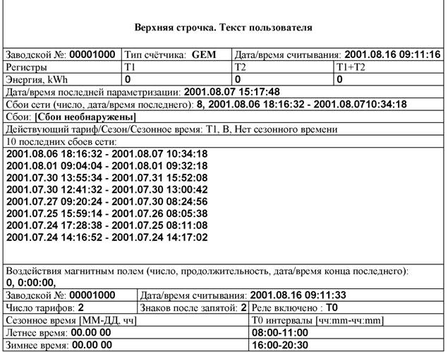 Печатание параметров или данных