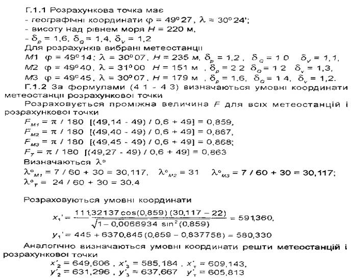 Метод інтерполяції