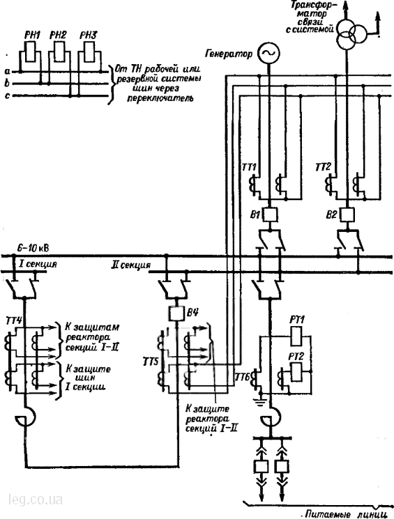 Секция шин 10 кв. Диф защита шин схема. Секционный реактор на схеме. Схема с двумя секциями шин. Шина в Электрике на схеме.