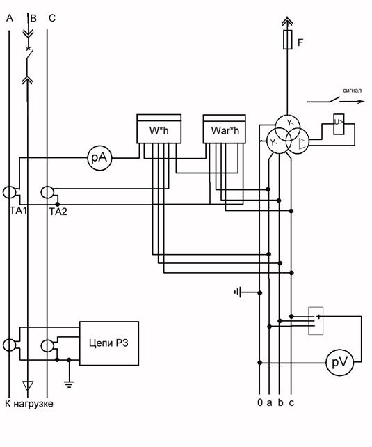 Схема подключения измерительных приборов к трансформатору напряжения