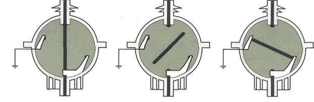 схема элегазового выключателя нагрузки