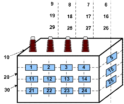 Расположение точек съема электроразрядной активности с бака трансформатора (автотрансформатора)