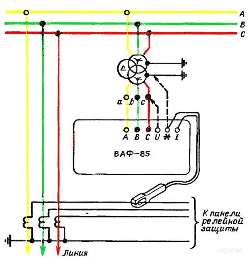 Схема включения прибора ВАФ-85