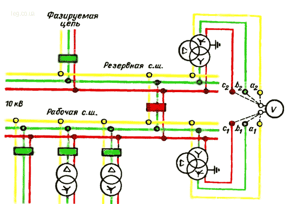 Схема фазировки косвенным методом на выводах вторичных обмоток трансформаторов напряжения