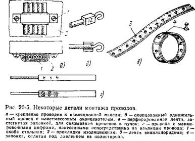 Схема монтажа проводов. Крепление провода к раме автомобиля. Определение кабеля в пучке прибор. Коэффициент при прокладке кабеля в пучках. Бандаж пучка кабелей состоящий из двух частей.