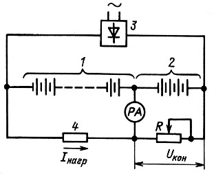 Принципиальная схема подзаряда концевых элементов батареи от общего подзарядного агрегата
