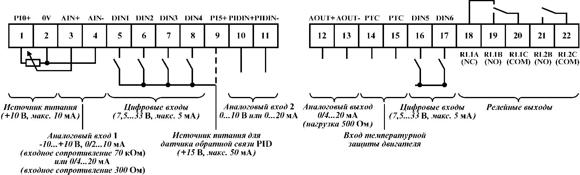 системы управления преобразователя частоты MIDIMASTER