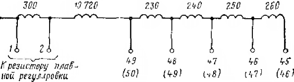 Схема дросселя измерительной цепи