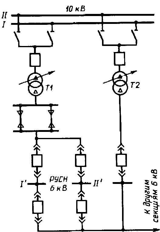 Схема присоединения рабочего и резервного трансформаторов СН