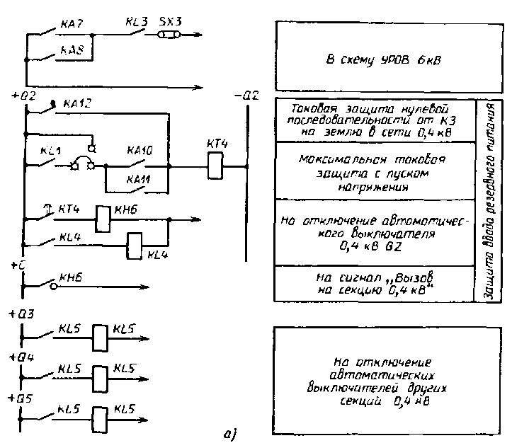 Реле времени рв 132