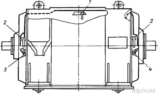 электродвигатели 2АЗМ1-500 и 2АЗМ1-800