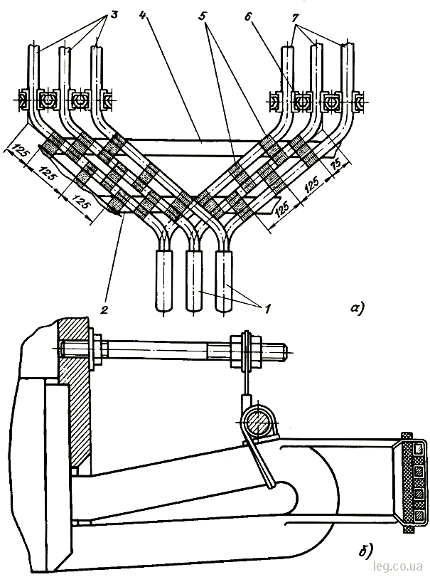 4. Ремонт всыпной обмотки статора (фазного ротора) электрических машин переменного тока