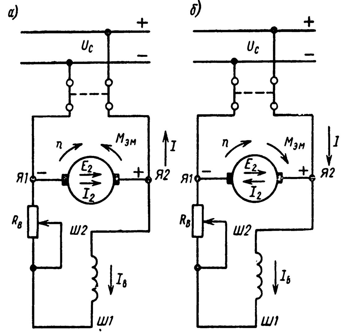 Схема генератора постоянного тока с параллельным возбуждением
