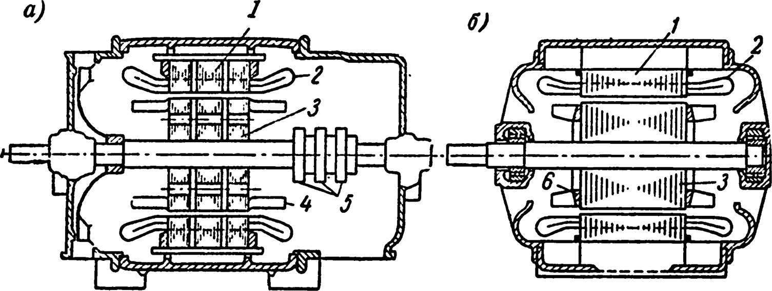 схема трехфазного асинхронного двигателя