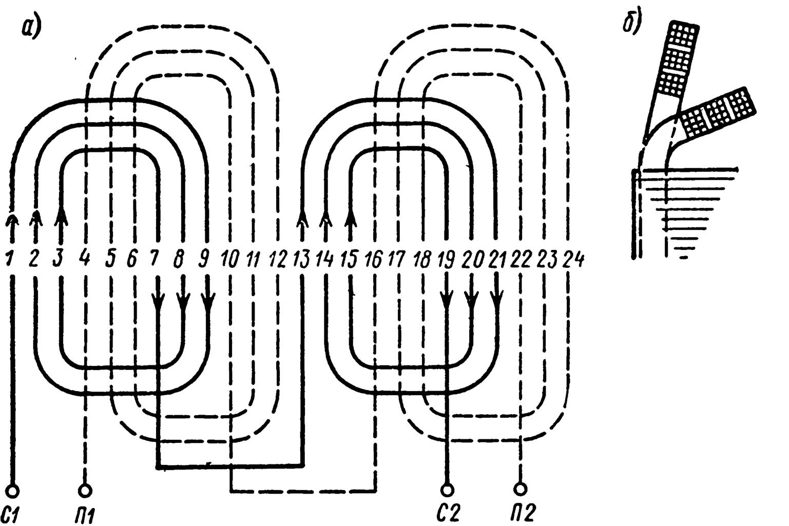 Схема двухфазной однослойной обмотки с концентрическими катушками