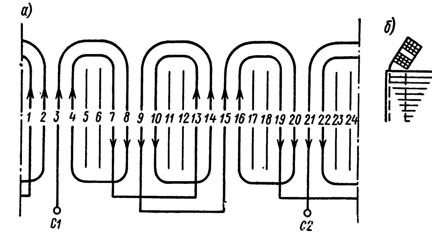 Схема однофазной однослойной обмотки с разделенными катушечными группами